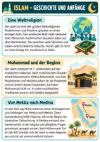 Vorschau - Mal- und Bastelvorlagen - Plakaterstellung drei Monotheistische Weltreligionen - Seite 2