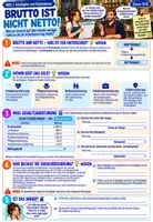 Vorschau - Unterrichtsreihen - 🤝Arbeitgeber & Arbeitnehmer – Partner oder Gegner? 💼 | Wirtschaft (WBS) Klasse 9/10 | 3 Arbeitsblätter + Lösungen + Einstieg, Ausstieg | Brutto & Netto, Rechte & Pflichten📦 - Seite 2