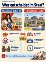 Vorschau - Arbeitsblätter - Sequenz: Die französische Revolution - Seite 1