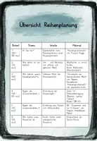 Vorschau - Stundenentwürfe - Reihenplanung Demokratie Klasse 3 - Seite 1