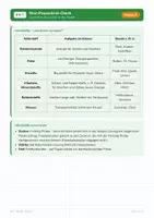 Vorschau - Arbeitsblätter - Mein Pausenbrot-Check (Klasse 5) - Seite 1