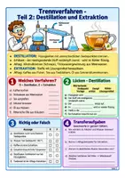 Vorschau - Arbeitsblätter - Trennverfahren, Chromatografie - Chemie Klasse 7-8, Vertretungsstunde + Übungen - Seite 2