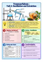 Vorschau - Arbeitsblätter - Trennverfahren, Chromatografie - Chemie Klasse 7-8, Vertretungsstunde + Übungen - Seite 3