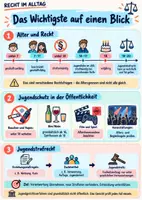 Vorschau - Arbeitsblätter - Sequenz: Recht im Alltag - Seite 1