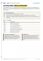 Vorschau - Arbeitsblätter - Englisch Hörverstehen: Eine Zeitkapsel für den Ort, Kl. 9–10, mit Audio - Seite 1