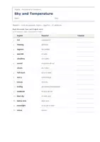 Vista previa - Hojas de trabajo - Sky and Temperature – Vocabulario temático de inglés 5º Primaria - página 1
