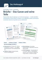 Vorschau - Test - Materialpaket Klassenarbeiten Klasse 6 - Deckblatt