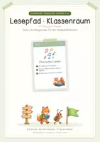 Vorschau - Präsentationen/Tafelbilder - Leseband | Leseband | Orientierung im Klassenraum | Poster - Deckblatt