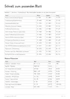 Vorschau - Unterrichtsreihen - NS-Außenpolitik 1933–1939 & Weg zum Zweiten Weltkrieg – Große Geschichts-Lernwerkstatt | Appeasement, Münchner Abkommen, Hitler-Stalin-Pakt & Kriegsausbruch | Unterrichtseinheit mit Lösungen - Seite 2