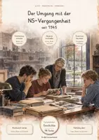 Vorschau - Unterrichtsreihen - NS-Vergangenheit seit 1945 & Erinnerungskultur – Große Geschichts-Lernwerkstatt | Entnazifizierung, Nürnberger Prozesse, Auschwitz-Prozesse & Aufarbeitung | Unterrichtseinheit mit Lösungen - Deckblatt