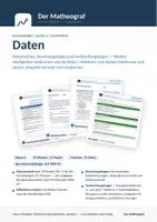 Vorschau - Test - Daten (Kl. 6) – Klassenarbeit mit Bewertung und Vorbereitung - Deckblatt