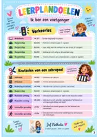 Voorbeeld - IIk ben een voetganger – Veilig oversteken - Pagina 3