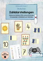 Vorschau - Arbeitsblätter - Zahlenkarten / Zahldarstellungen (ZR 10) - Deckblatt