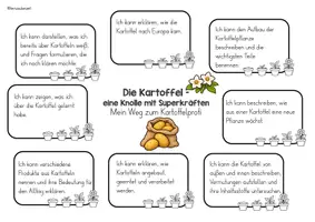 Vorschau - Unterrichtsreihen - Lernlandkarte - Die Kartoffel I Selbstständiges Arbeiten I Klasse 2/3 - Seite 1