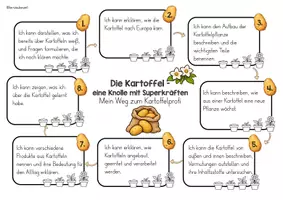 Vorschau - Unterrichtsreihen - Lernlandkarte - Die Kartoffel I Selbstständiges Arbeiten I Klasse 2/3 - Seite 2