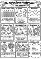 Vorschau - Unterrichtsreihen - Winter | Weihnachten Kunst nach Friedensreich Hundertwasser Klasse 1-4 Weihnachtsbaum Ausmalbilder - Seite 3