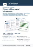 Vorschau - Test - Zahlen addieren und subtrahieren (Kl. 6) – Klassenarbeit mit Bewertung und Vorbereitung - Deckblatt
