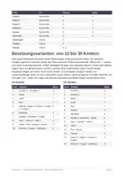 Vorschau - Lehrpläne/Lehrermaterial - Krippenspiele Kita, Grundschule & Gemeinde: Bundle - Seite 3