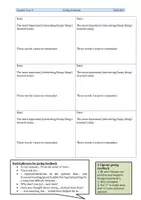 Vorschau - Arbeitsblätter - Exit sheet – Reflexion im Englischunterricht - Seite 1