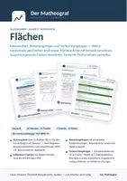 Vorschau - Test - Flächen (Kl. 8) – Klassenarbeit mit Bewertung und Vorbereitung - Deckblatt