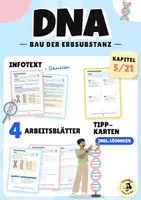 Vorschau - Stundenentwürfe - DNA: Aufbau, Doppelhelix & Basenpaarung | Unterrichtsreihe "Genetik", Biologie, 9.-10. Klasse - Deckblatt