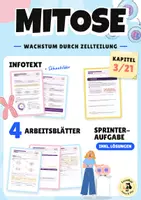 Vorschau - Stundenentwürfe - Mitose: Zellzyklus, Phasen & Mitoseindex | Unterrichtsreihe Genetik - Deckblatt