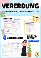 Vorschau - Stundenentwürfe - Genetik- Einstieg: Was wird vererbt? Merkmale, Gene & Zwillinge | Unterrichtsreihe "Genetik", Biologie 9./10. Klasse – inkl. interaktiver Webseite - Deckblatt