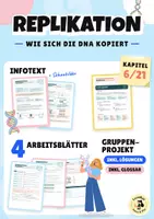 Vorschau - Stundenentwürfe - Replikation der DNA: identische Verdopplung, Enzyme, Leit- & Folgestrang | Unterrichtsreihe "Genetik", Biologie 9./10. Klasse - Deckblatt