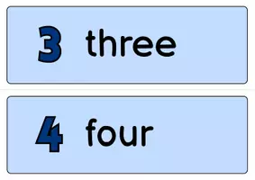 Vorschau - Bildkarten - Numbers Classroom Decor (Tafelmaterial): Vocabulary (English) - Seite 2
