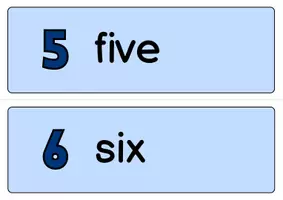 Vorschau - Bildkarten - Numbers Classroom Decor (Tafelmaterial): Vocabulary (English) - Seite 3