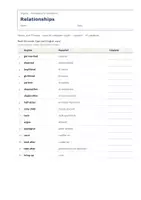 Vista previa - Hojas de trabajo - Relationships – Vocabulario temático de inglés 2º ESO - página 1