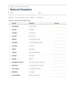 Vista previa - Hojas de trabajo - Natural Disasters – Vocabulario temático de inglés 4º ESO - página 1