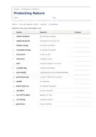 Vista previa - Hojas de trabajo - Protecting Nature – Vocabulario temático de inglés 4º ESO - página 1