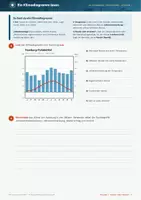 Vorschau - Stundenentwürfe - Klimawandel verstehen – komplette Unterrichtsreihe: 6 Doppelstunden vom Klimadiagramm bis zum Klimaschutz, mit Norddeutschland-Schwerpunkt - Seite 2