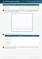 Vorschau - Stundenentwürfe - Klimawandel verstehen – komplette Unterrichtsreihe: 6 Doppelstunden vom Klimadiagramm bis zum Klimaschutz, mit Norddeutschland-Schwerpunkt - Seite 3