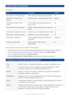 Vista previa - Unidades / Secuencias / Situaciones de Aprendizaje - Deportes alternativos 3.º ESO | Situación de aprendizaje: Colpbol, Ultimate y Castleball - página 2