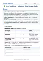 Náhled - 🌳 Lesní badatelé – určujeme listy, kůru a plody - krycí list