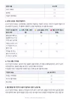 시사 - 🚥 감정 신호등 – 내 기분과 나를 돕는 방법 - 페이지 2