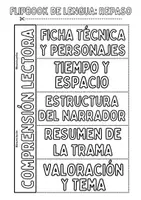 Vista previa - Unidades / Secuencias / Situaciones de Aprendizaje - FLIPBOOKS LENGUA PARTE 3 - página 3