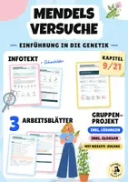 Vorschau - Arbeitsblätter - Gregor Mendel und seine Versuche: Einführung in die Genetik – Leben, Erbsenexperimente & erste Fachbegriffe | Unterrichtsreihe "Genetik", Biologie 9./10. Klasse – inkl. Gruppenprojekt - Deckblatt