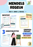 Vorschau - Arbeitsblätter - Mendels Regeln: Uniformitätsregel & Spaltungsregel mit Kreuzungsquadrat einfach erklärt | Unterrichtsreihe "Genetik", Biologie 9./10. Klasse – inkl. Gruppenprojekt - Deckblatt