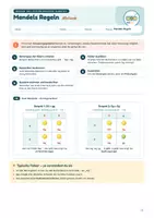 Vorschau - Arbeitsblätter - Mendels Regeln: Uniformitätsregel & Spaltungsregel mit Kreuzungsquadrat einfach erklärt | Unterrichtsreihe "Genetik", Biologie 9./10. Klasse – inkl. Gruppenprojekt - Seite 3