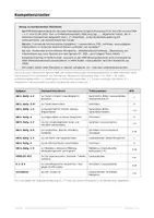 Vorschau - Unterrichtsreihen - Describing graphs and maps: English with real data - Seite 3