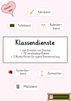 Vorschau - Präsentationen/Tafelbilder - Dienste Klassenzimmer - Deckblatt