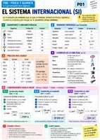 Vista previa - Refuerzo / NEE / Materiales de apoyo - Física y química bases ESO Método D.A.P.C - página 1
