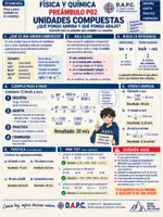 Vista previa - Refuerzo / NEE / Materiales de apoyo - Física y química bases ESO Método D.A.P.C - página 2