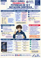 Vista previa - Refuerzo / NEE / Materiales de apoyo - Física y química bases ESO Método D.A.P.C - página 3