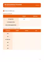 Vorschau - Arbeitsblätter - Pronomen: Fürwörter statt Wiederholungen für die 3. Klasse (Personalpronomen, Wortarten, ich du er sie es) - Seite 3
