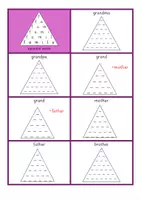 Vorschau - Arbeitsblätter - pyramid words_family - Seite 3
