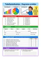 Vorschau - Arbeitsblätter - Tabellenkalkulation, Formeln - Informatik Klasse 7-8, Vertretungsstunde - Seite 2